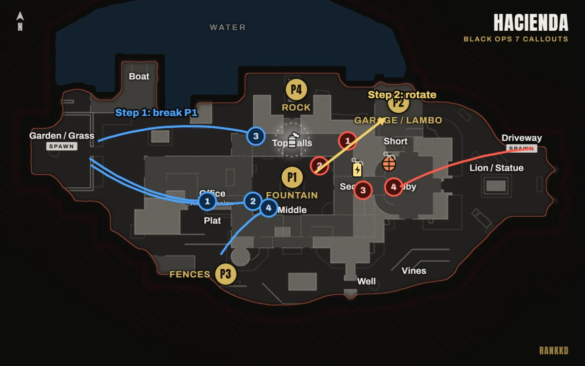 A play drawn on the Hacienda map in the Tac Board